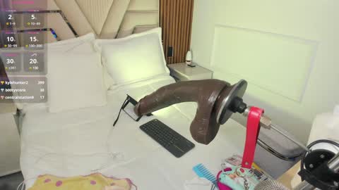 Snapshot of lolaangellx chatting on February 3, 2025, 11:26 pm Lola Angel online show from February 3, 2025, 11:26 pm