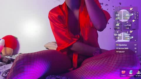 Snapshot of lorettmatthew chatting on January 26, 2025, 1:58 pm LorettMatthew online show from January 26, 2025, 1:58 pm