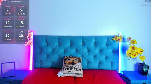 Snapshot of lorettmatthew chatting on January 30, 2025, 3:22 am LorettMatthew online show from January 30, 2025, 3:22 am