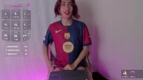 Snapshot of lorettmatthew chatting on March 2, 2025, 3:16 pm LorettMatthew online show from March 2, 2025, 3:16 pm