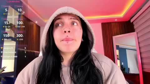 Snapshot of lucy_smith7 chatting on February 25, 2025, 6:58 am Sofia  online show from February 25, 2025, 6:58 am