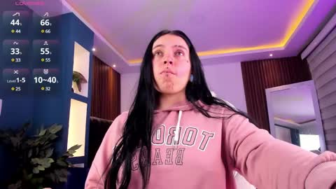 Snapshot of lucy_smith7 chatting on February 26, 2025, 3:53 am Sofia  online show from February 26, 2025, 3:53 am