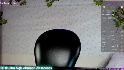 Snapshot of lunacandyy1323 chatting on February 18, 2025, 10:03 pm Luna online show from February 18, 2025, 10:03 pm