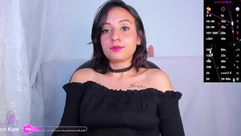 Snapshot of lunacandyy1323 chatting on December 14, 2025, 6:30 am Luna online show from December 14, 2025, 6:30 am