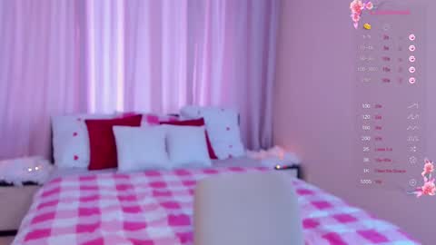 Snapshot of luv_tessa chatting on March 12, 2025, 5:35 am Tessa online show from March 12, 2025, 5:35 am