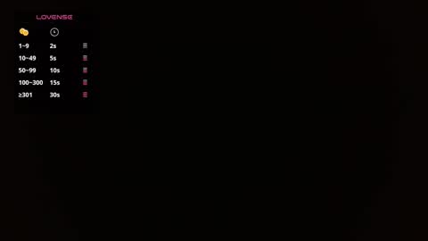 Meli online show from October 14, 2025, 1:50 am