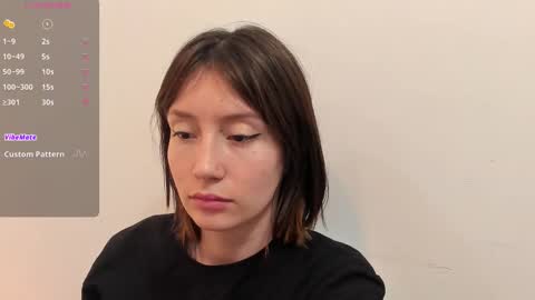 maibys online show from March 3, 2025, 3:41 am