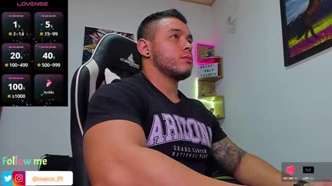 Marco Diaz online show from January 12, 2025, 1:53 am