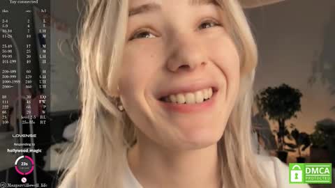 Snapshot of margarethowell chatting on March 2, 2025, 6:16 am Margaret online show from March 2, 2025, 6:16 am