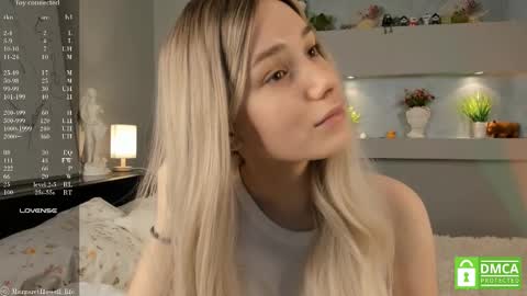 Snapshot of margarethowell chatting on March 7, 2025, 8:56 am Margaret online show from March 7, 2025, 8:56 am