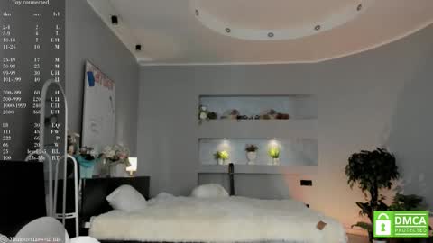 Snapshot of margarethowell chatting on March 11, 2025, 7:37 am Margaret online show from March 11, 2025, 7:37 am