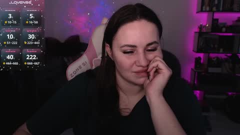 Snapshot of mari_moore7 chatting on January 7, 2025, 8:56 am mari moore online show from January 7, 2025, 8:56 am