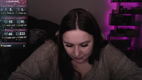 Snapshot of mari_moore7 chatting on January 30, 2025, 8:42 pm mari moore online show from January 30, 2025, 8:42 pm