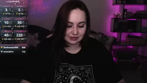 Snapshot of mari_moore7 chatting on February 19, 2025, 3:16 pm mari moore online show from February 19, 2025, 3:16 pm