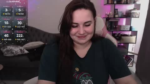 Snapshot of mari_moore7 chatting on March 7, 2025, 2:12 pm mari moore online show from March 7, 2025, 2:12 pm