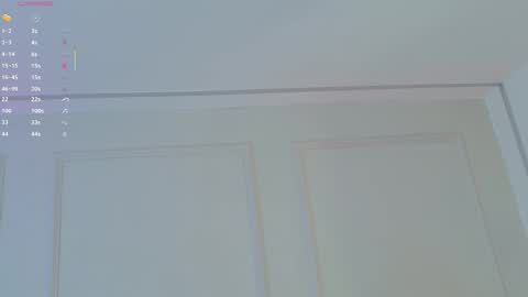 Snapshot of mariapettit chatting on October 27, 2025, 12:09 pm Maria Pettit online show from October 27, 2025, 12:09 pm