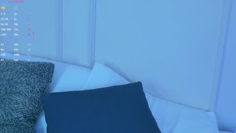 Snapshot of mariapettit chatting on November 7, 2025, 11:32 am Maria Pettit online show from November 7, 2025, 11:32 am