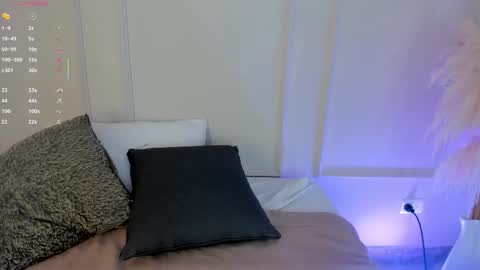 Snapshot of mariapettit chatting on November 30, 2025, 11:25 am Maria Pettit online show from November 30, 2025, 11:25 am