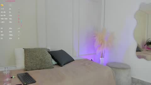 Snapshot of mariapettit chatting on December 3, 2025, 11:52 am Maria Pettit online show from December 3, 2025, 11:52 am