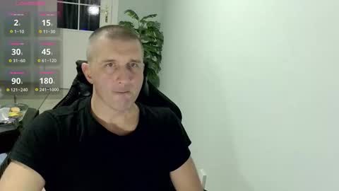 Snapshot of maribor5879 chatting on November 18, 2025, 10:47 pm maribor5879 online show from November 18, 2025, 10:47 pm