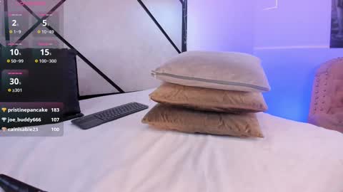 Snapshot of marie_miller_ chatting on February 21, 2025, 6:15 pm M A R I E online show from February 21, 2025, 6:15 pm