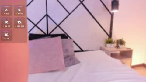 Snapshot of marie_miller_ chatting on October 3, 2025, 12:13 pm M A R I E online show from October 3, 2025, 12:13 pm