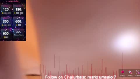 Snapshot of markcumsalot7 chatting on January 28, 2025, 2:53 am Rain Forest online show from January 28, 2025, 2:53 am