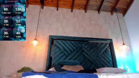 Snapshot of marttina_ruiz chatting on February 22, 2025, 1:55 am Martina online show from February 22, 2025, 1:55 am