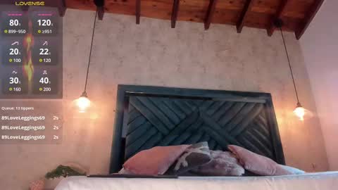 Snapshot of marttina_ruiz chatting on March 5, 2025, 1:52 am Martina online show from March 5, 2025, 1:52 am