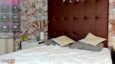 Mary  GMT 3 Mon Tue Wed Thu Fri 0300am - 0900am online show from January 18, 2025, 1:30 am