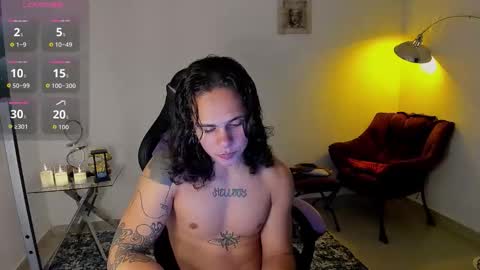 maximiliano_scoott_ online show from November 18, 2025, 12:05 am