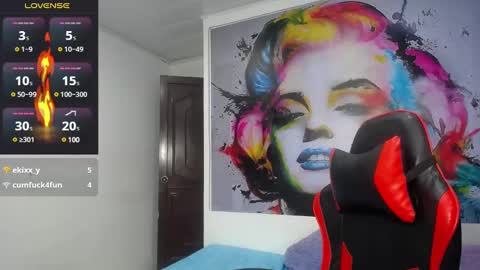 Snapshot of maylin_horny19 chatting on March 10, 2025, 1:45 am Maylin online show from March 10, 2025, 1:45 am