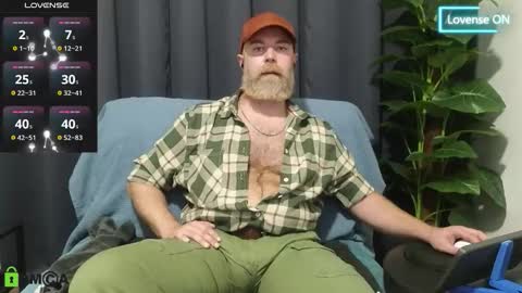 Meaty Roll online show from October 21, 2025, 3:07 am