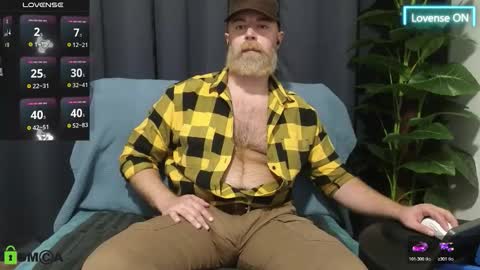 Meaty Roll online show from October 22, 2025, 2:23 am