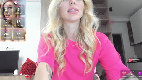 Snapshot of megan_ros_ chatting on January 10, 2025, 2:23 pm Megan online show from January 10, 2025, 2:23 pm