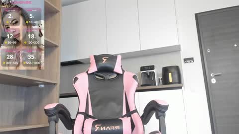 Snapshot of megan_ros_ chatting on January 29, 2025, 8:18 am Megan online show from January 29, 2025, 8:18 am