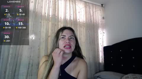 Melanie Parker online show from February 1, 2025, 6:08 pm