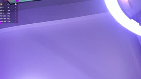 Snapshot of melisabostton_ chatting on January 17, 2025, 6:12 pm Melissa online show from January 17, 2025, 6:12 pm