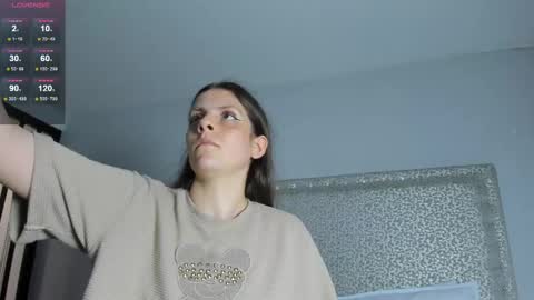Snapshot of melisabostton_ chatting on March 6, 2025, 11:31 pm Melissa online show from March 6, 2025, 11:31 pm
