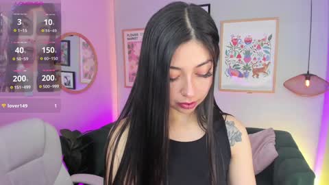 Melissa 3 online show from February 3, 2025, 5:07 am