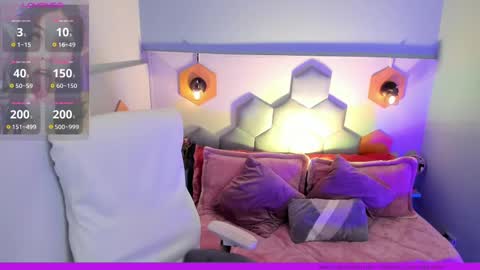 Melissa 3 online show from February 13, 2025, 11:15 pm