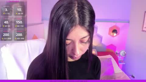 Melissa 3 online show from February 23, 2025, 9:37 pm