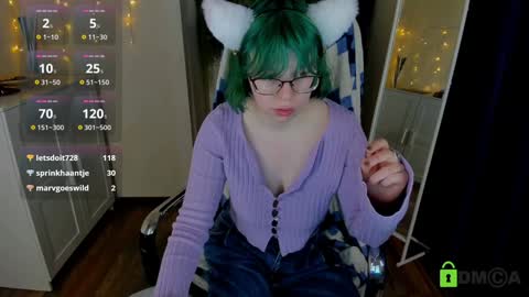 Snapshot of melissa_wells chatting on January 22, 2025, 3:41 am Melissa online show from January 22, 2025, 3:41 am