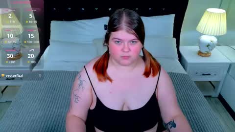 Sweet Mia online show from October 1, 2025, 5:52 pm