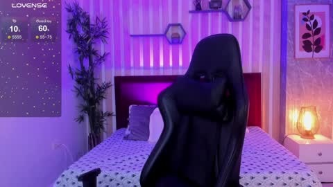 Snapshot of miah_connor chatting on January 5, 2025, 10:19 pm Mia Connor online show from January 5, 2025, 10:19 pm