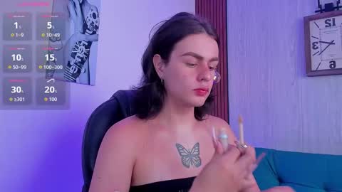 Snapshot of miah_connor chatting on October 6, 2025, 7:22 pm Mia Connor online show from October 6, 2025, 7:22 pm