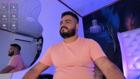 Michael online show from January 3, 2025, 12:30 pm