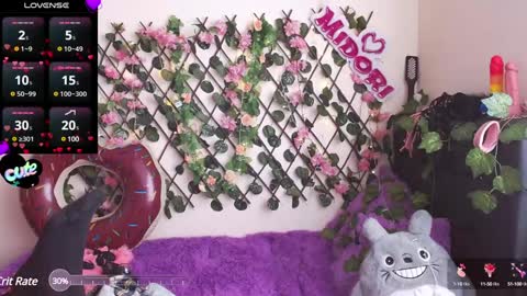 Midori 7u7 online show from February 6, 2025, 2:58 pm