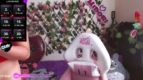 Midori 7u7 online show from February 6, 2025, 9:06 pm