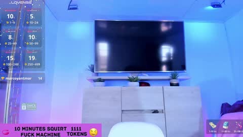 Snapshot of mikeyla_russo_ chatting on January 22, 2025, 10:05 pm Mikeyla online show from January 22, 2025, 10:05 pm